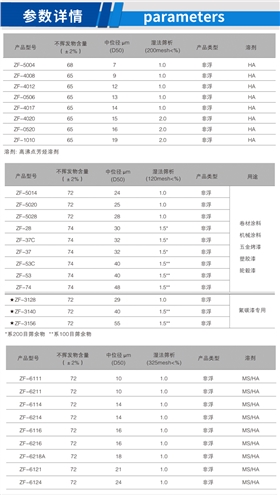 金屬長椅烤漆用鋁銀漿_02.jpg