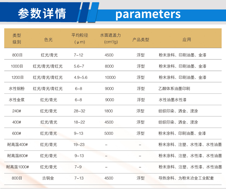 銅金粉耐高溫_02.jpg