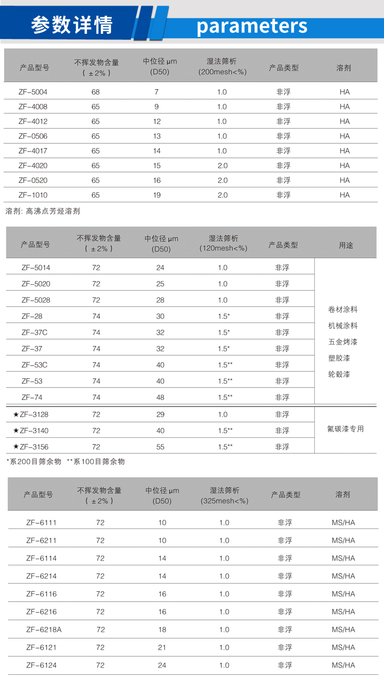 輪轂漆專用鋁銀漿_02.jpg