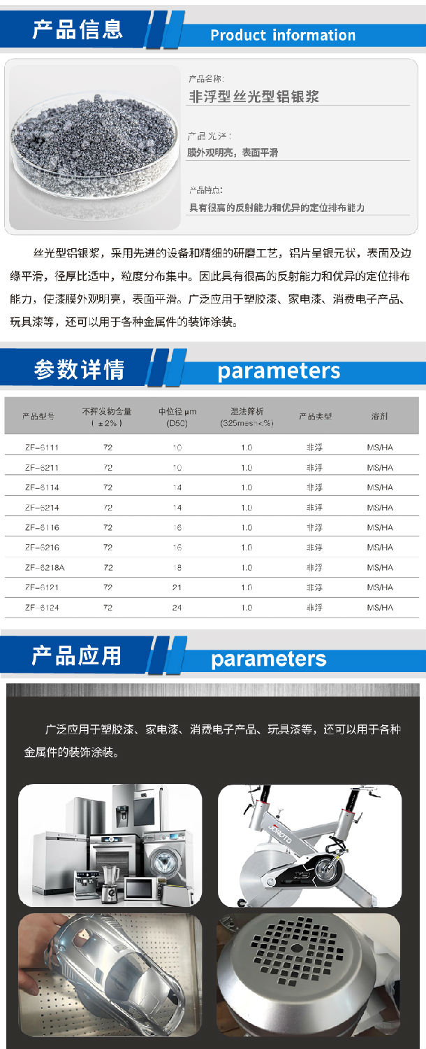 非浮型絲光型鋁銀漿.jpg